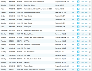 Has he really played all these shows/clubs/theaters? YES! and more
